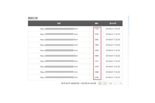 蜘蛛池包月套餐